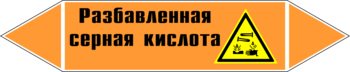 Маркировка трубопровода "разбавленная серная кислота" (k28, пленка, 716х148 мм)" - Маркировка трубопроводов - Маркировки трубопроводов "КИСЛОТА" - Магазин охраны труда и техники безопасности stroiplakat.ru