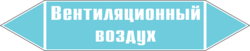 Маркировка трубопровода "вентиляционный воздух" (пленка, 716х148 мм) - Маркировка трубопроводов - Маркировки трубопроводов "ВОЗДУХ" - Магазин охраны труда и техники безопасности stroiplakat.ru