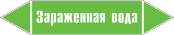 Маркировка трубопровода "зараженная вода" (пленка, 358х74 мм) - Маркировка трубопроводов - Маркировки трубопроводов "ВОДА" - Магазин охраны труда и техники безопасности stroiplakat.ru