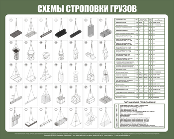 Схема строповки st46 (пленка самоклеющаяся) - Схемы строповки и складирования грузов - Магазин охраны труда и техники безопасности stroiplakat.ru