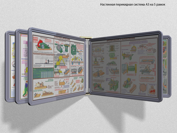 Настенная перекидная система а3 на 5 рамок (серый) - Перекидные системы для плакатов, карманы и рамки - Настенные перекидные системы - Магазин охраны труда и техники безопасности stroiplakat.ru