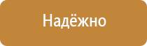 знаки безопасности на производственных объектах