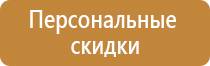 знаки безопасности на производственных объектах