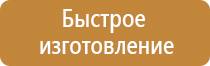 информационные стенды для школьной столовой