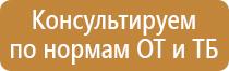 знаки пожарной безопасности паспорт