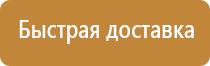 знаки пожарной безопасности паспорт