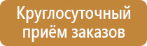 средства индивидуальной защиты знаки безопасности