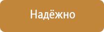 знаки опасности на крытом вагоне