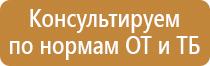 знаки опасности на крытом вагоне