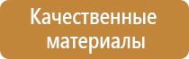 информационный стенд гто