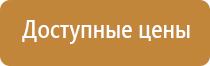 аптечка первой помощи мини для индивидуального пользования