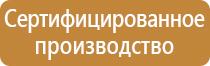 знак безопасности кнопка включения пожарной автоматики