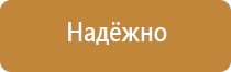 аптечка первой помощи в дорогу