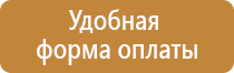 стенд оказание первой медицинской помощи