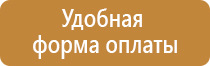 знаки пожарной безопасности вывешиваемые