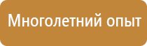 журнал инструктажа сотрудников по пожарной безопасности