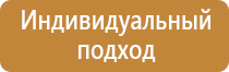 типы знаков пожарной безопасности