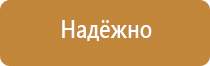 аптечка первой помощи производственная фэст