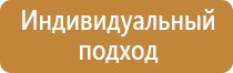 правила пожарной безопасности стенд