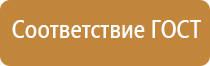 знаки дорожного движения во дворе