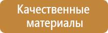 стенд по охране труда в школе 2022