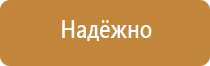 информационный стенд класса начальные