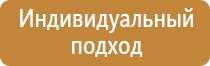 информационный стенд класса начальные