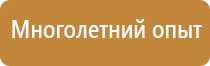 информационный стенд класса начальные