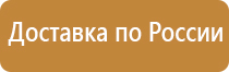 знаки безопасности и предупредительные плакаты комплект