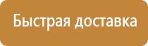 знаки пожарной безопасности презентация