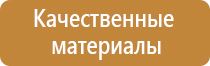 комплект плакатов и знаков по электробезопасности