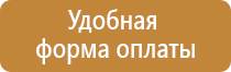 дорожный знак пересечение с круговым движением