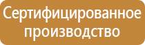 дорожный знак пересечение с круговым движением