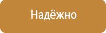 пожарная безопасность технологического оборудования обеспечение