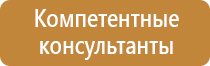 предупредительные знаки безопасности