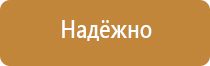 знаки класс пожарной безопасности помещения