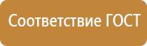 окпд 2 информационные стенды и таблички