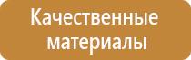 стенд пожарная безопасность в лесах