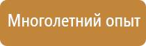 знаки дорожного движения без подписей