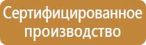 информационные производственные стенды