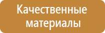 информационный стенд по воинскому учету