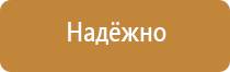 информационный щит дорожные работы
