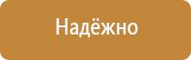 журнал по технике безопасности 5 класс